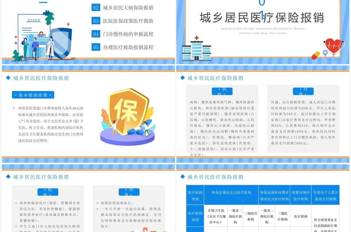 蓝色卡通风医院医保政策培训PPT模板