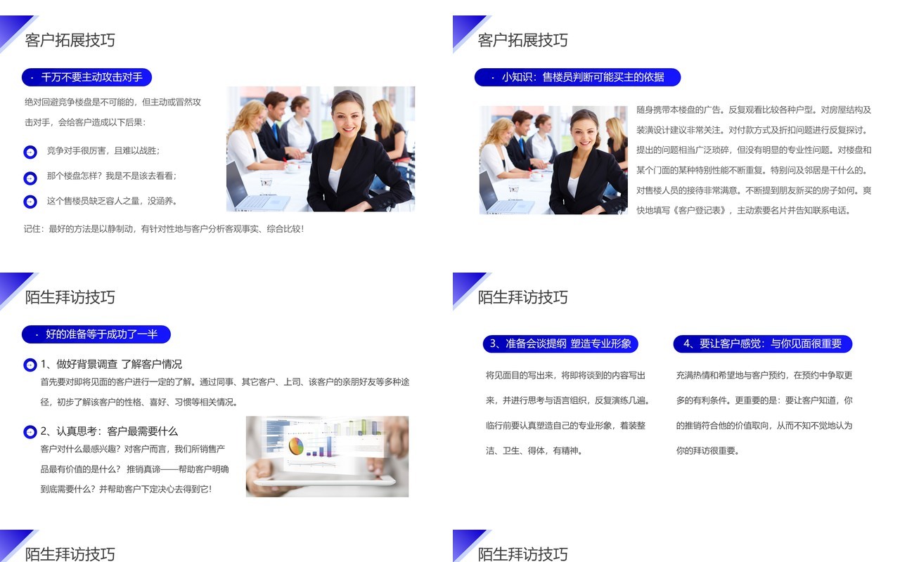 紫色商务风房地产销售培训PPT模板