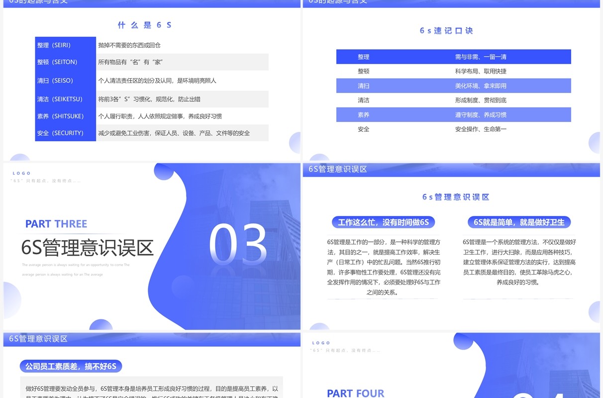 紫色简约企业6S管理培训PPT模板