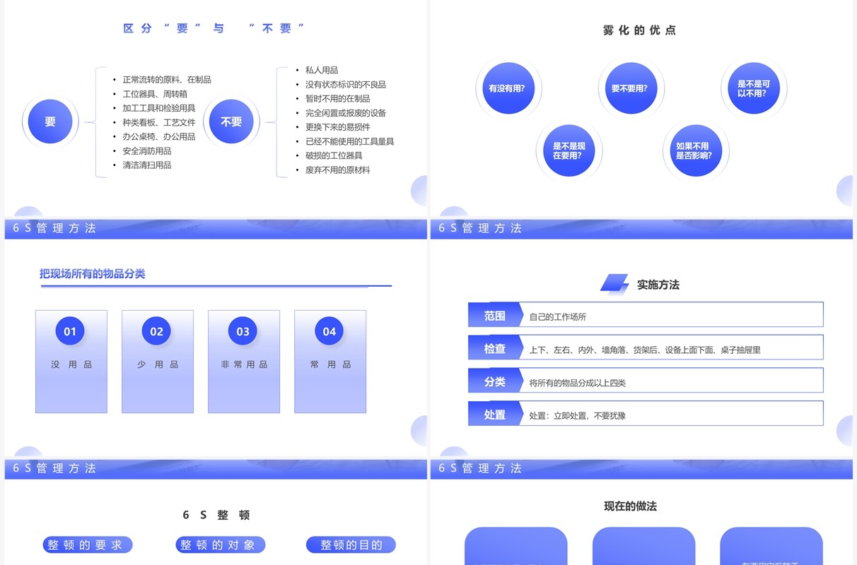 紫色简约企业6S管理培训PPT模板