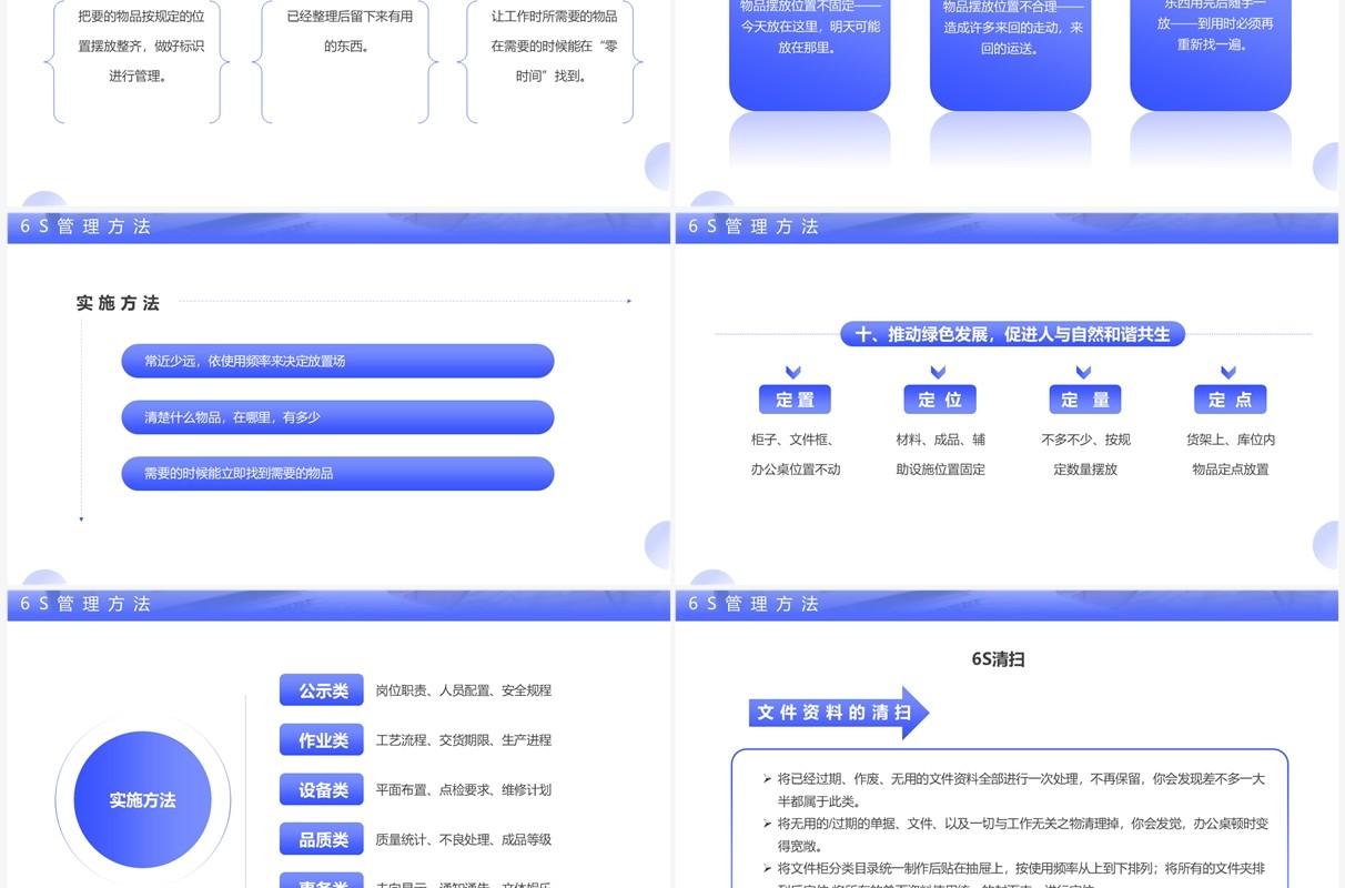紫色简约企业6S管理培训PPT模板