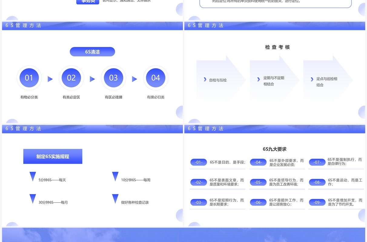 紫色简约企业6S管理培训PPT模板