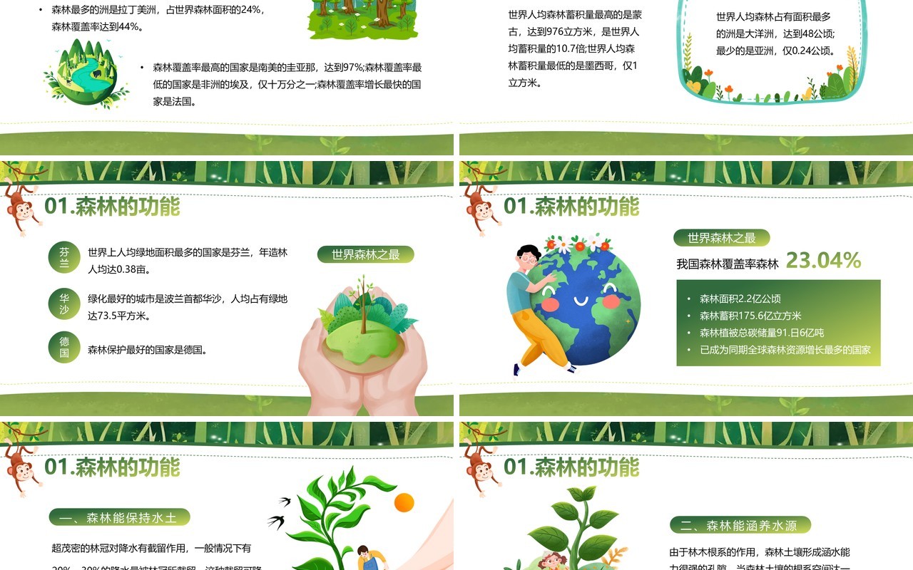 绿色卡通风世界森林日保护森林PPT模板