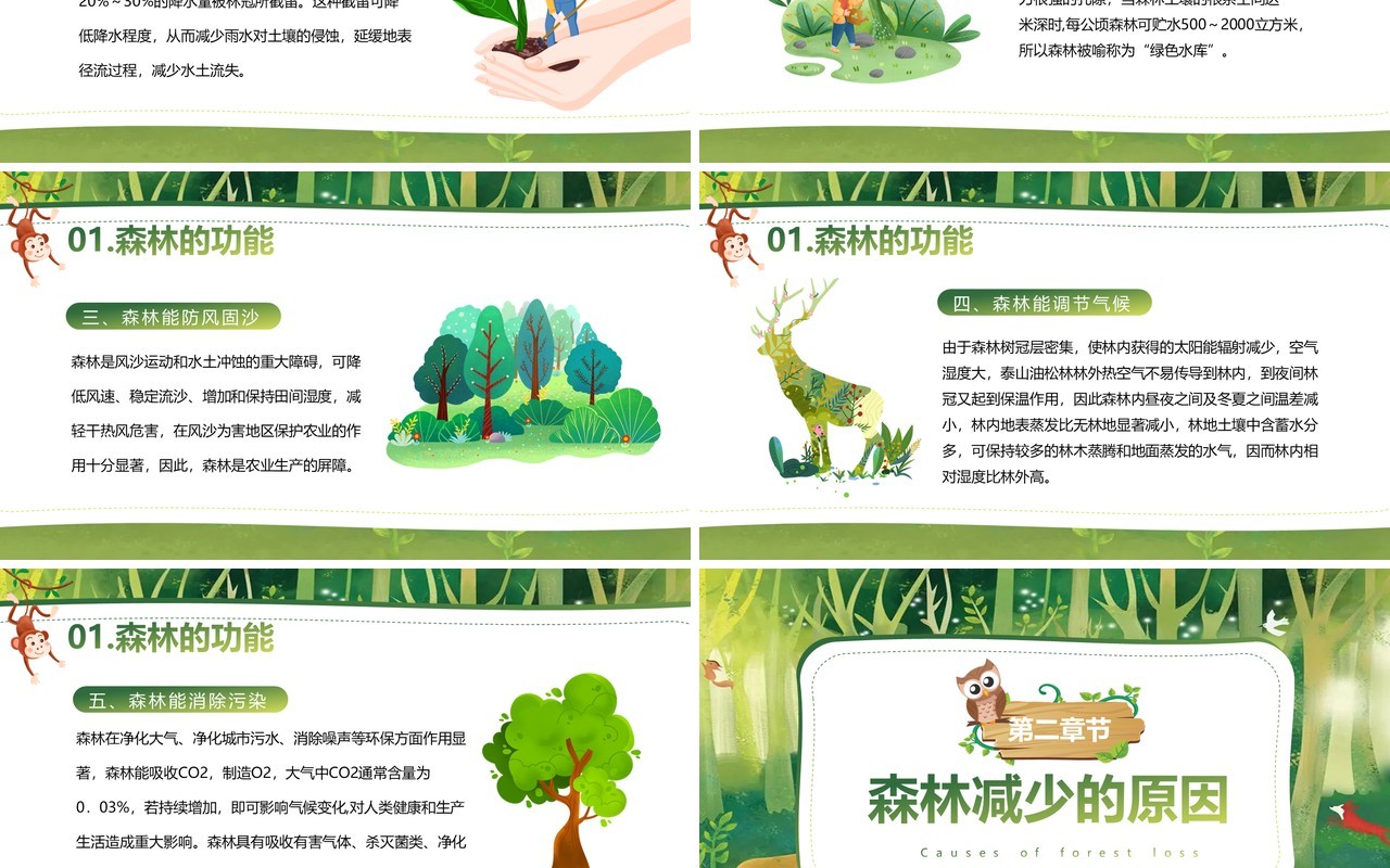 绿色卡通风世界森林日保护森林PPT模板