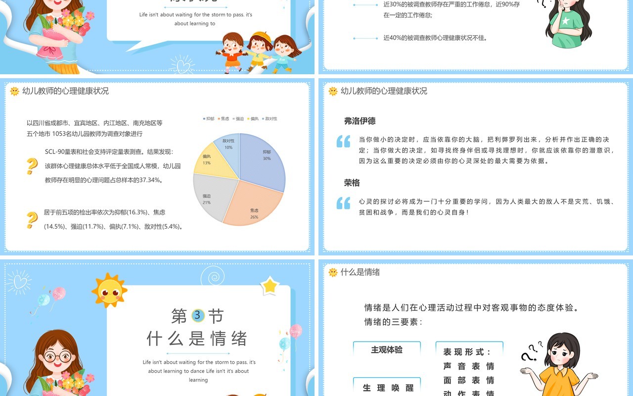 蓝色卡通幼儿园教师情绪管理培训PPT模板