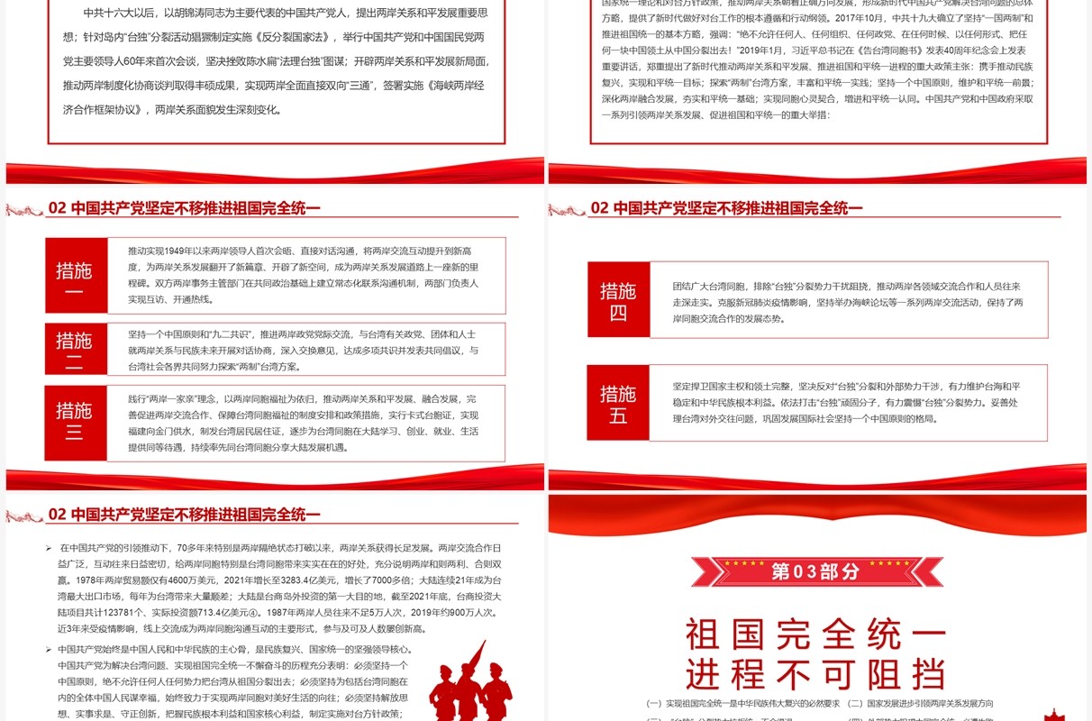 台湾问题与新时代中国统一事业白皮书全文课件PPT模板