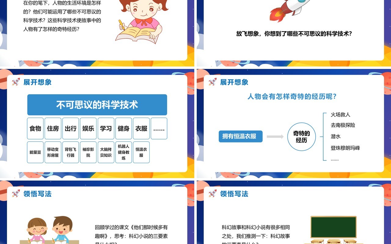 部编版六年级语文下册插上科学的翅膀飞课件PPT模板