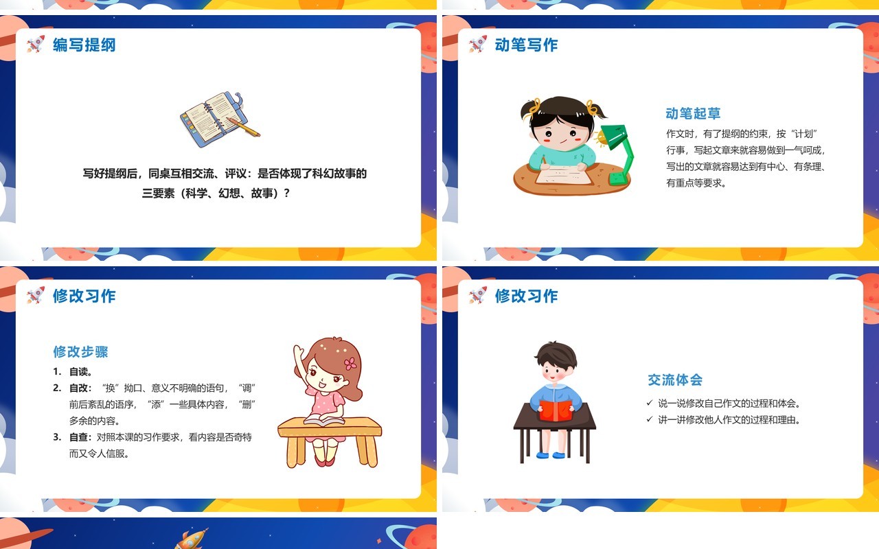 部编版六年级语文下册插上科学的翅膀飞课件PPT模板