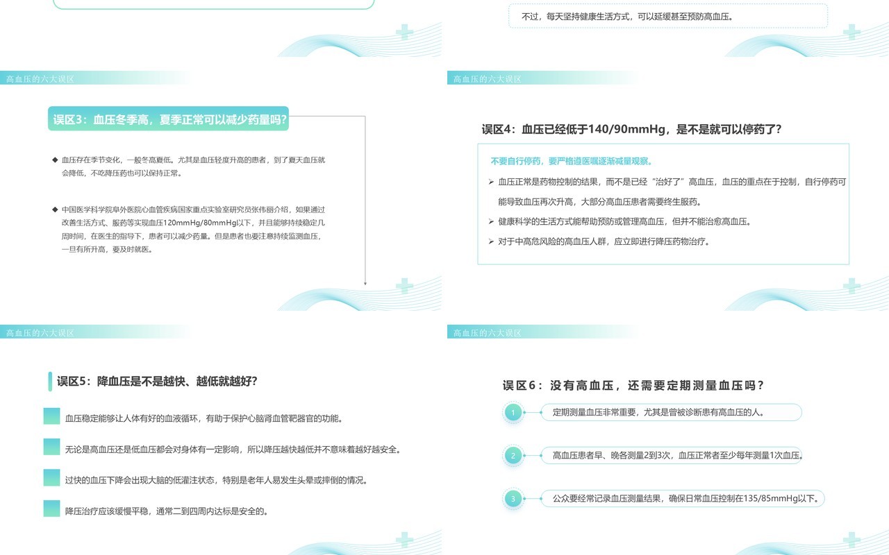 绿色简约风高血压健康知识教育PPT模板