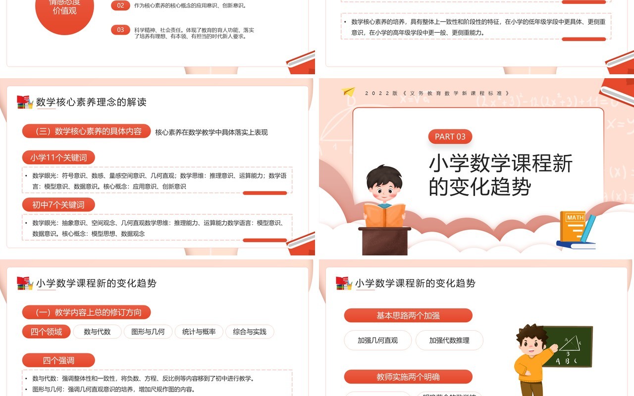 粉色2022版义务教育数学新课标解读PPT模板