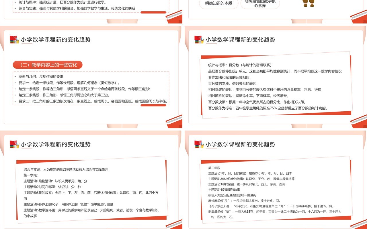粉色2022版义务教育数学新课标解读PPT模板
