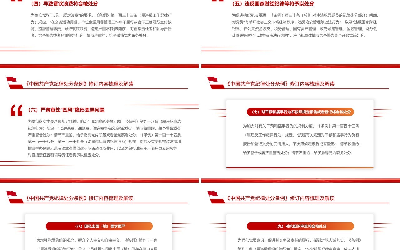 红色简约风中国共产党纪律处分条例PPT模板(2)