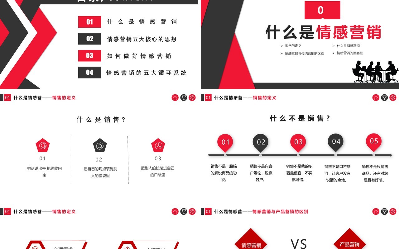 情感营销培训之如何打动客户的心PPT模板