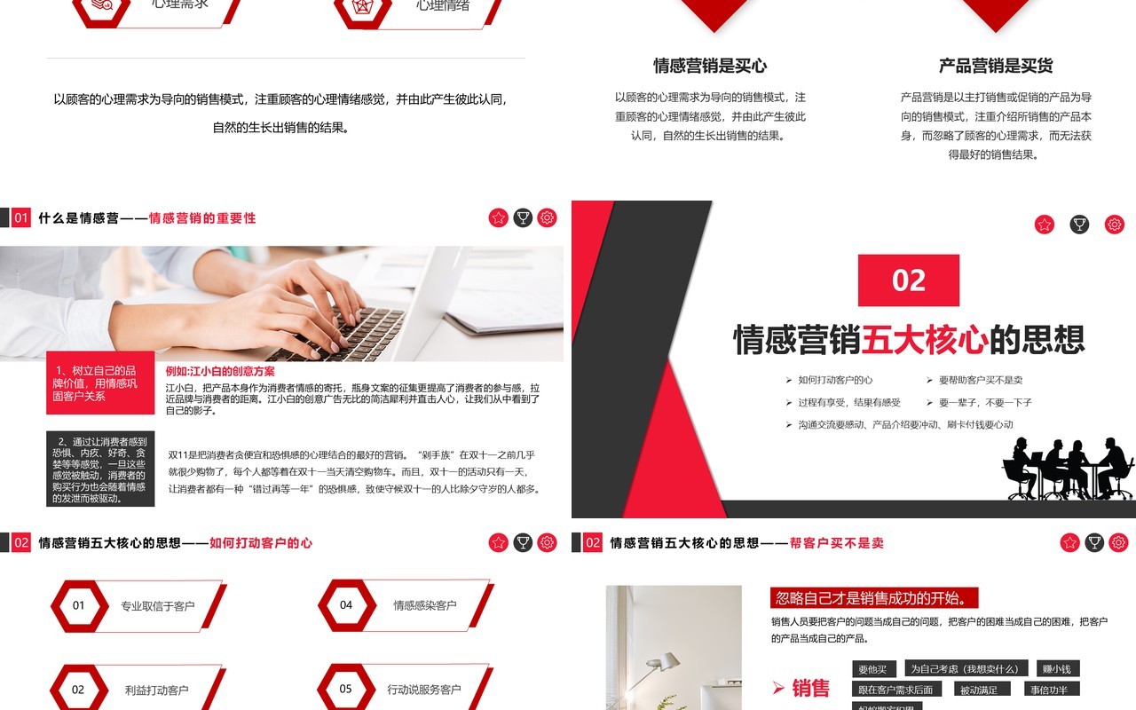 情感营销培训之如何打动客户的心PPT模板