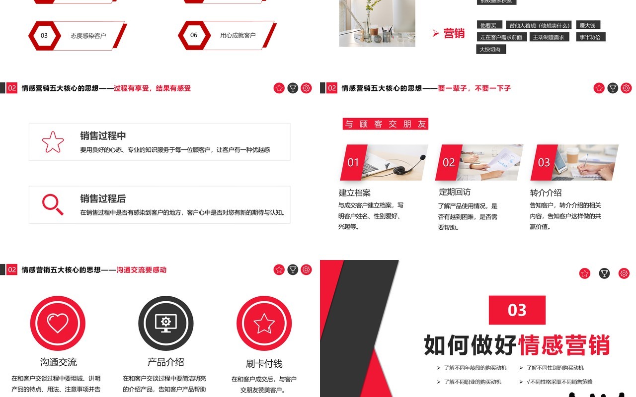 情感营销培训之如何打动客户的心PPT模板