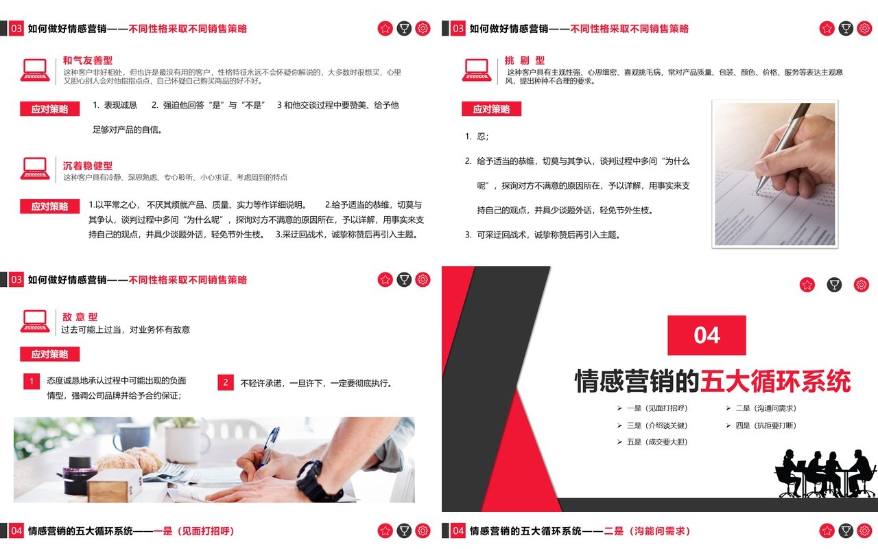 情感营销培训之如何打动客户的心PPT模板
