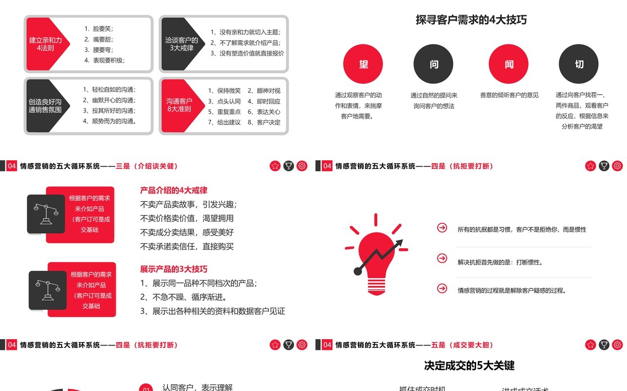 情感营销培训之如何打动客户的心PPT模板
