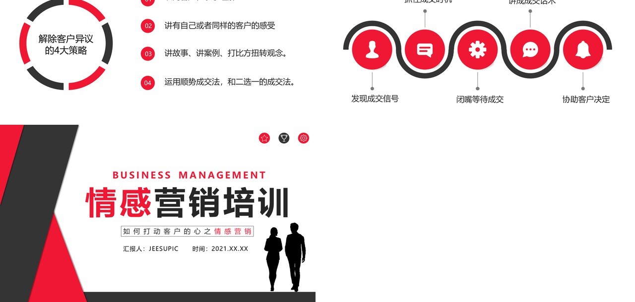 情感营销培训之如何打动客户的心PPT模板