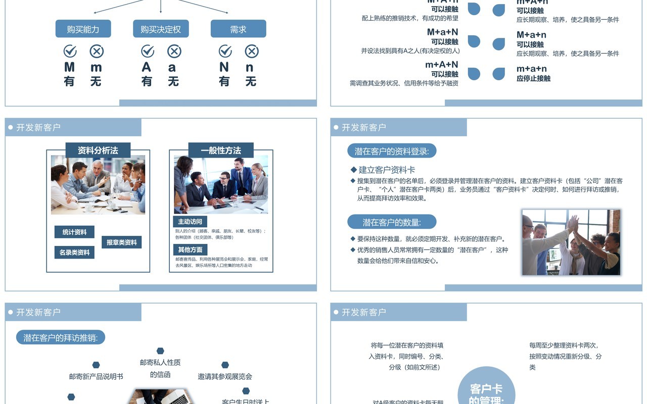 蓝色简约商务风客户管理技巧PPT模板