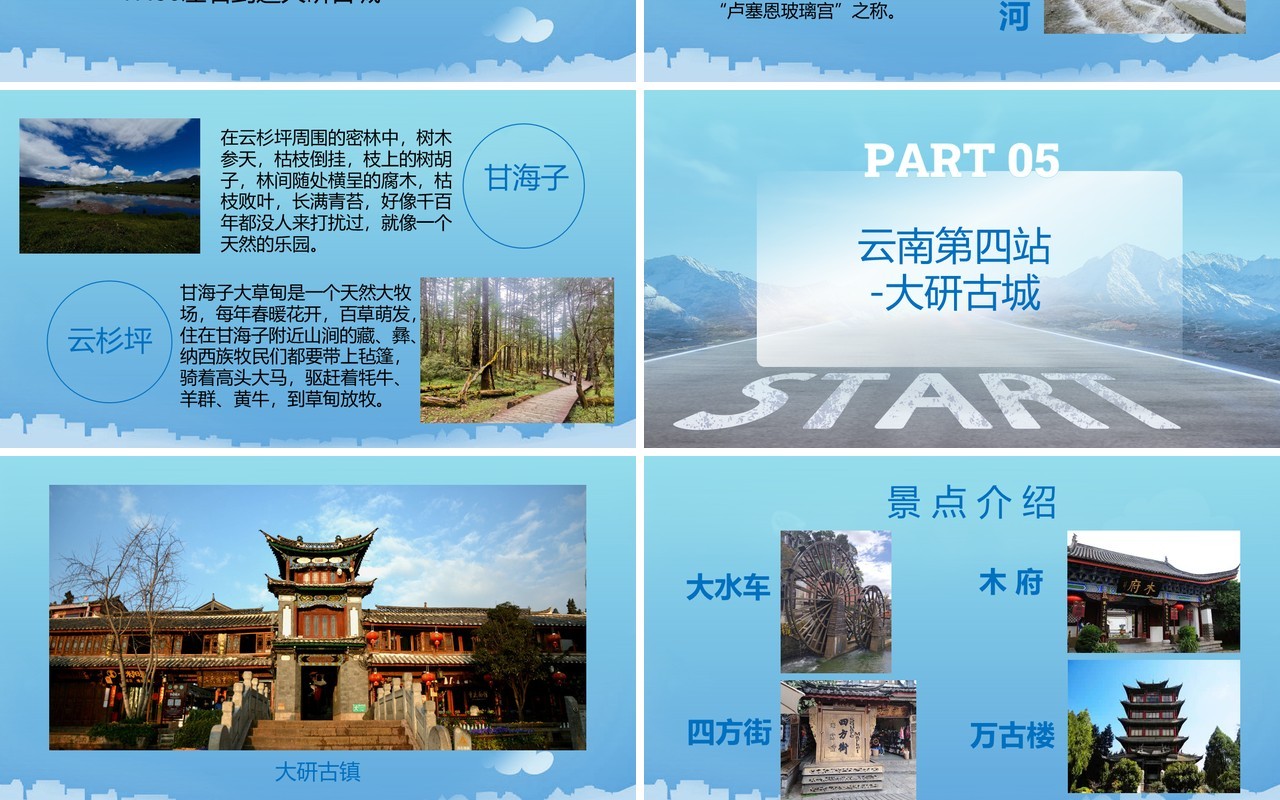蓝色简约云南毕业旅行策划PPT模板