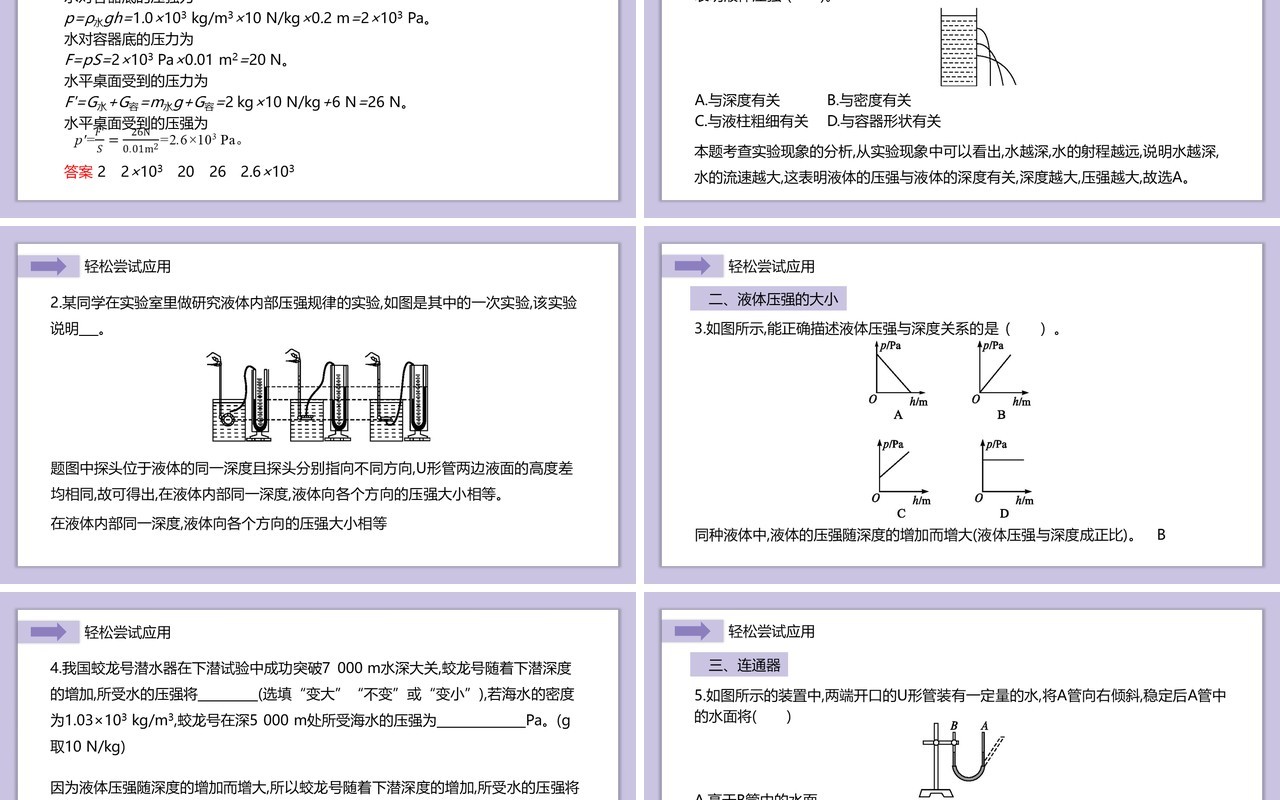 部编版八年级物理下册液体的压强课件PPT模板