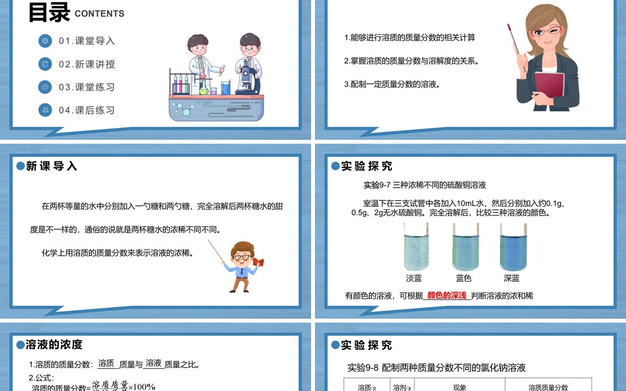 部编版九年级化学下册溶液的浓度课件PPT模板