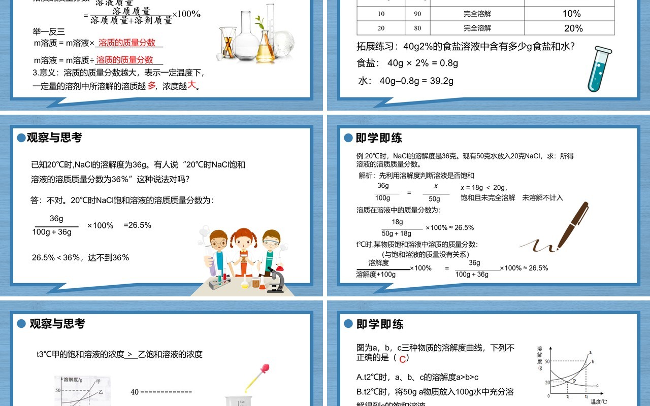 部编版九年级化学下册溶液的浓度课件PPT模板