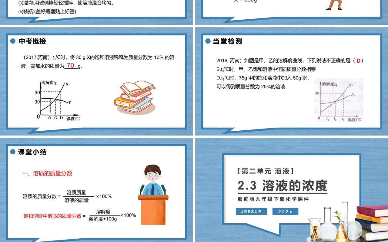 部编版九年级化学下册溶液的浓度课件PPT模板