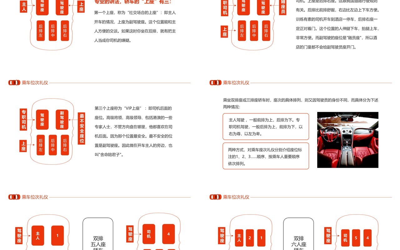 乘车商务礼仪培训高级课程培训指导动态PPT模板
