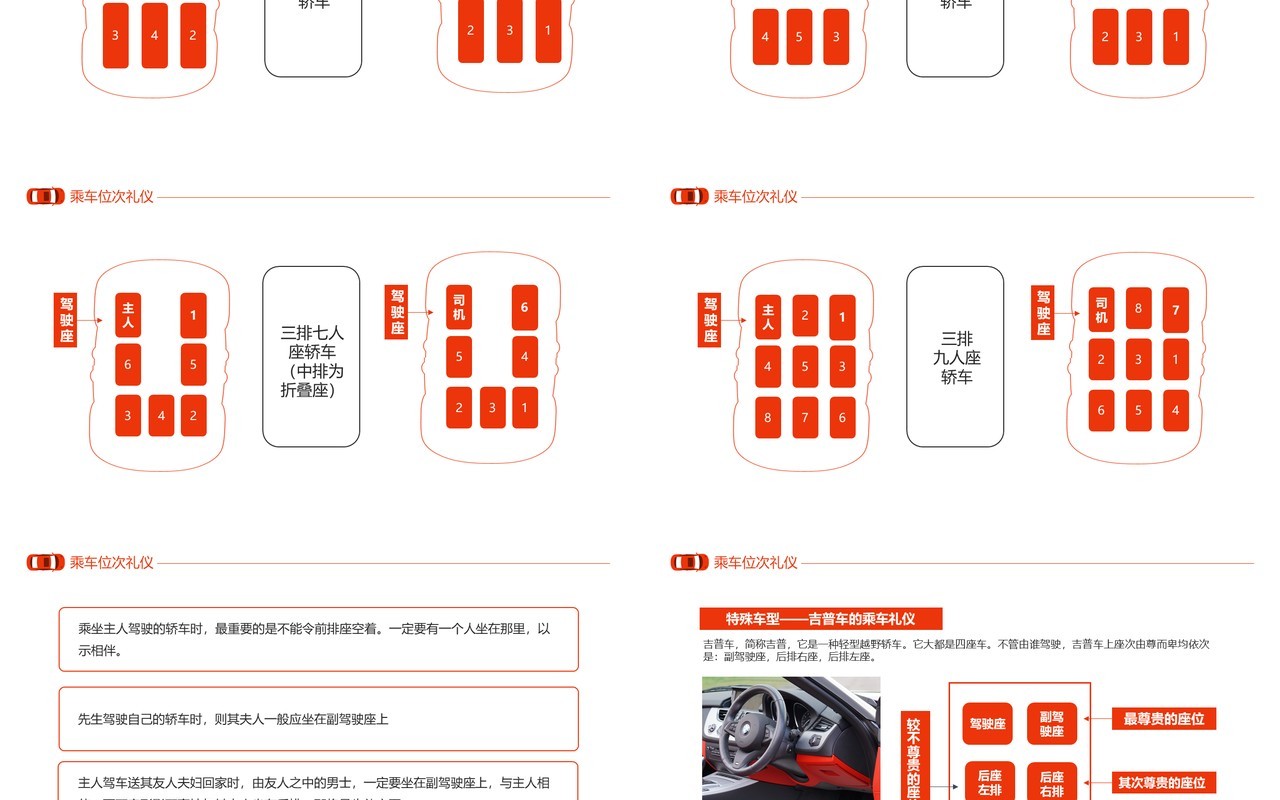 乘车商务礼仪培训高级课程培训指导动态PPT模板