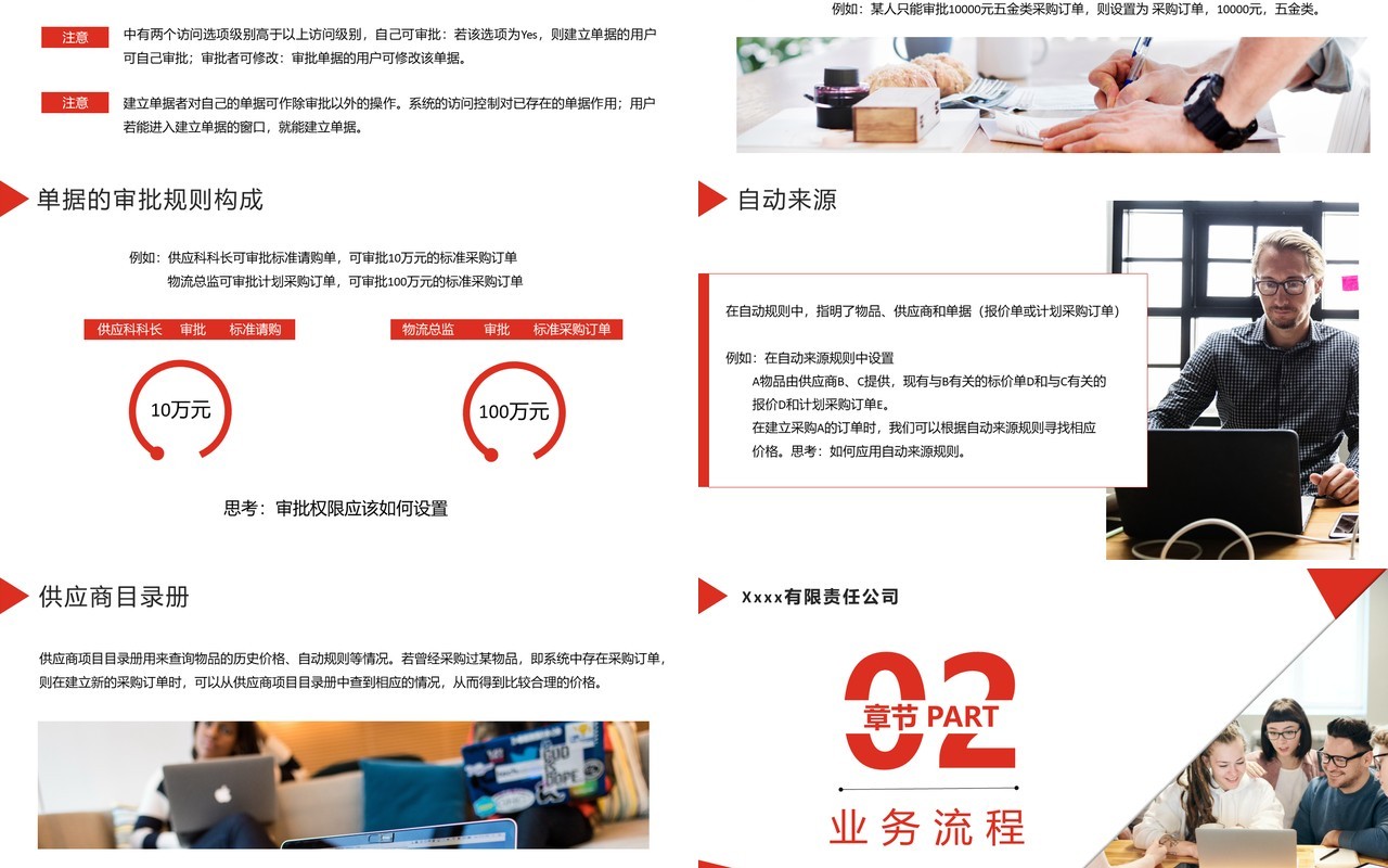 简约企业管理采购培训课件PPT模板