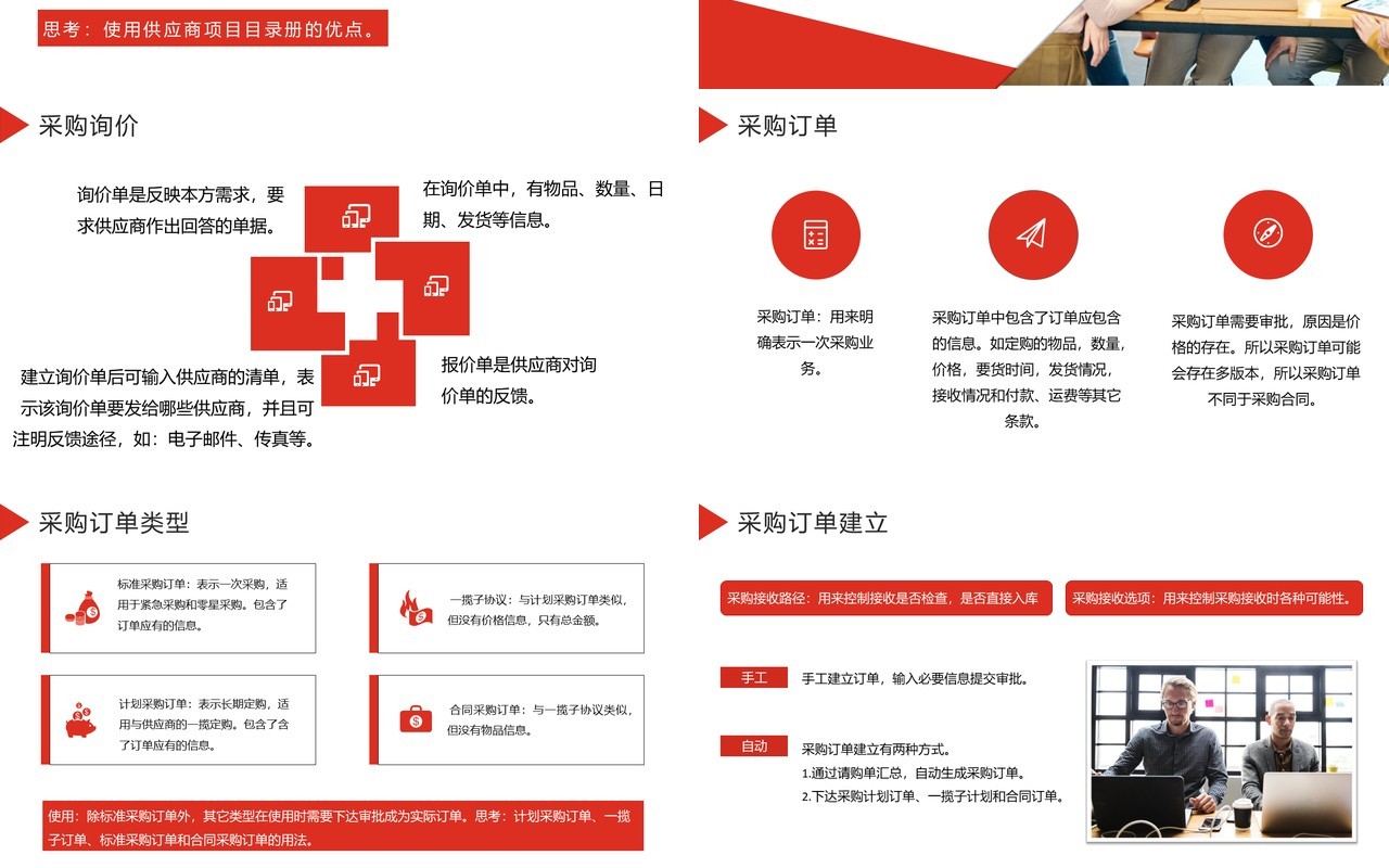简约企业管理采购培训课件PPT模板