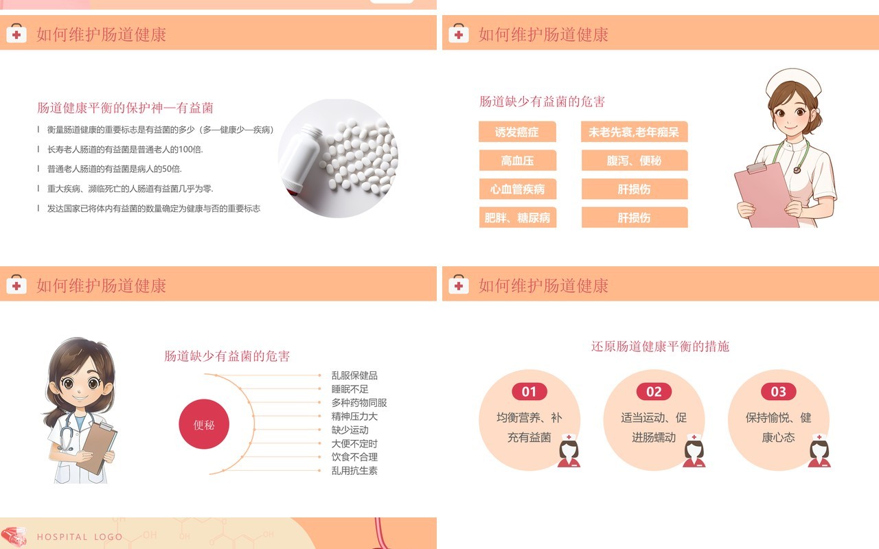 橙色清新风肠道健康管理PPT模板