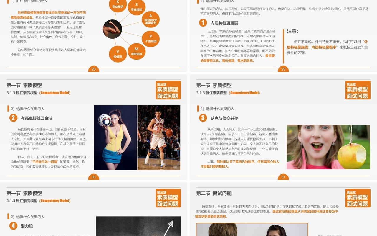面试技巧PPT模板14