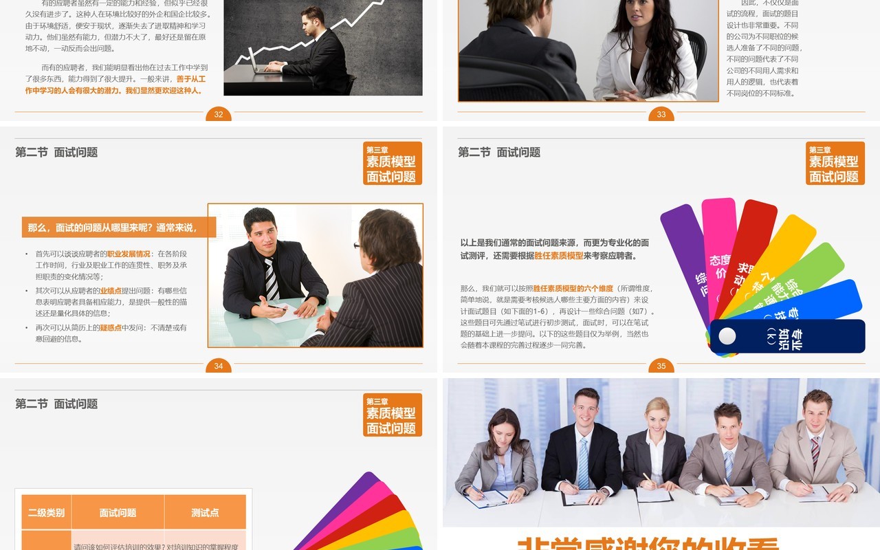 面试技巧PPT模板14