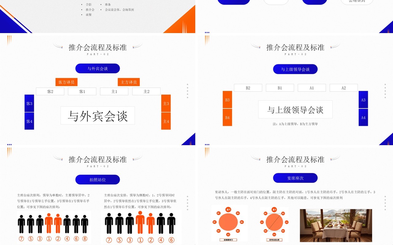 橙蓝简约风公司接待标准及办会流程PPT模板