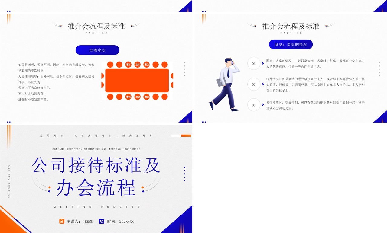 橙蓝简约风公司接待标准及办会流程PPT模板