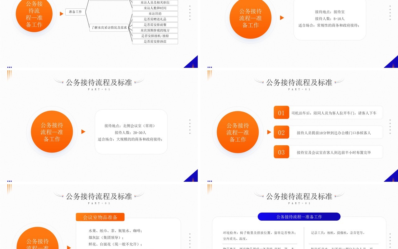 橙蓝简约风公司接待标准及办会流程PPT模板