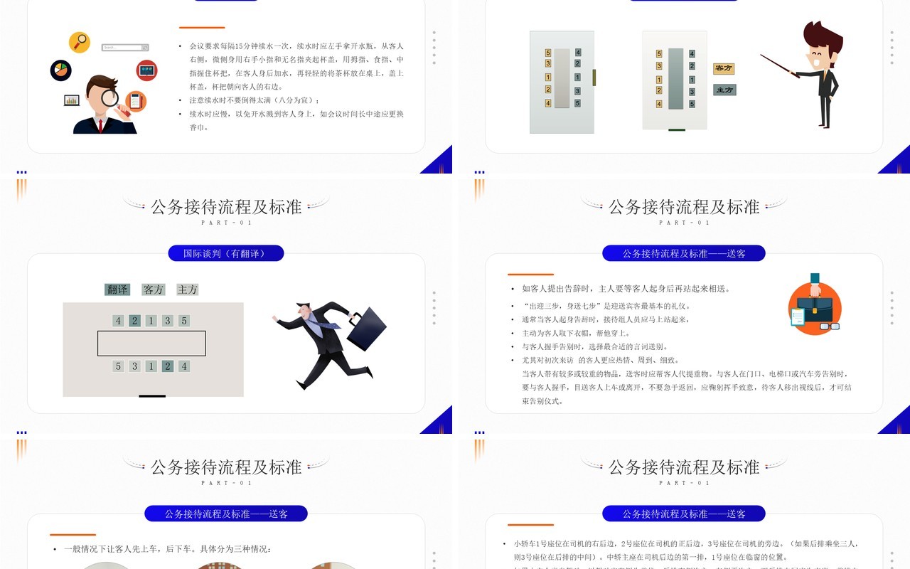 橙蓝简约风公司接待标准及办会流程PPT模板