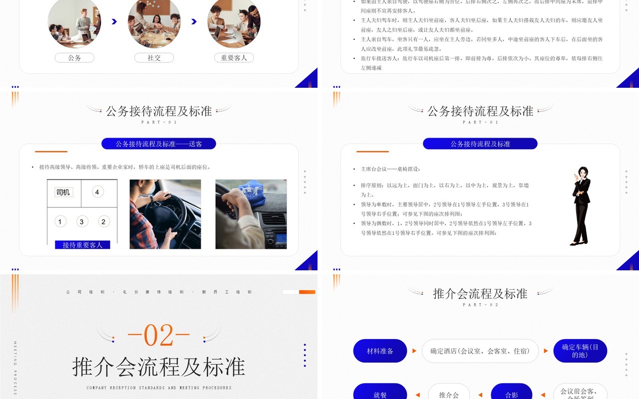 橙蓝简约风公司接待标准及办会流程PPT模板