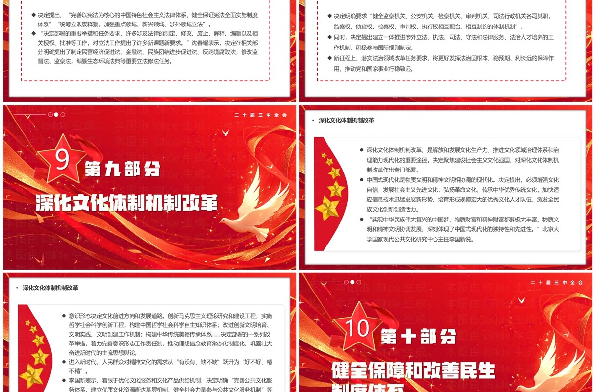 红色为中国式现代化提供强大动力和制度保障PPT模板