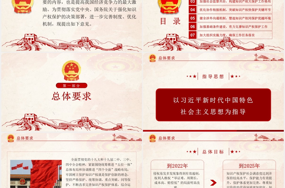 国务院关于强化知识产权保护的意见解读党课PPT模板