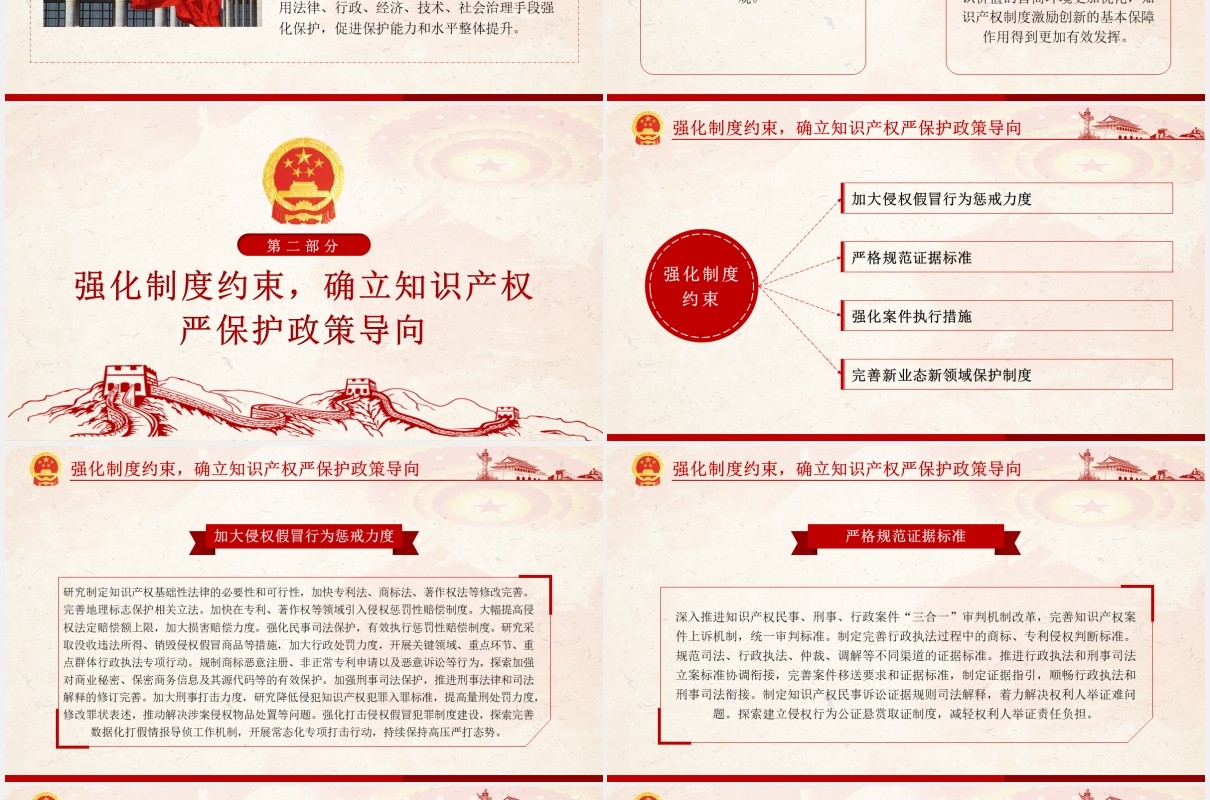 国务院关于强化知识产权保护的意见解读党课PPT模板