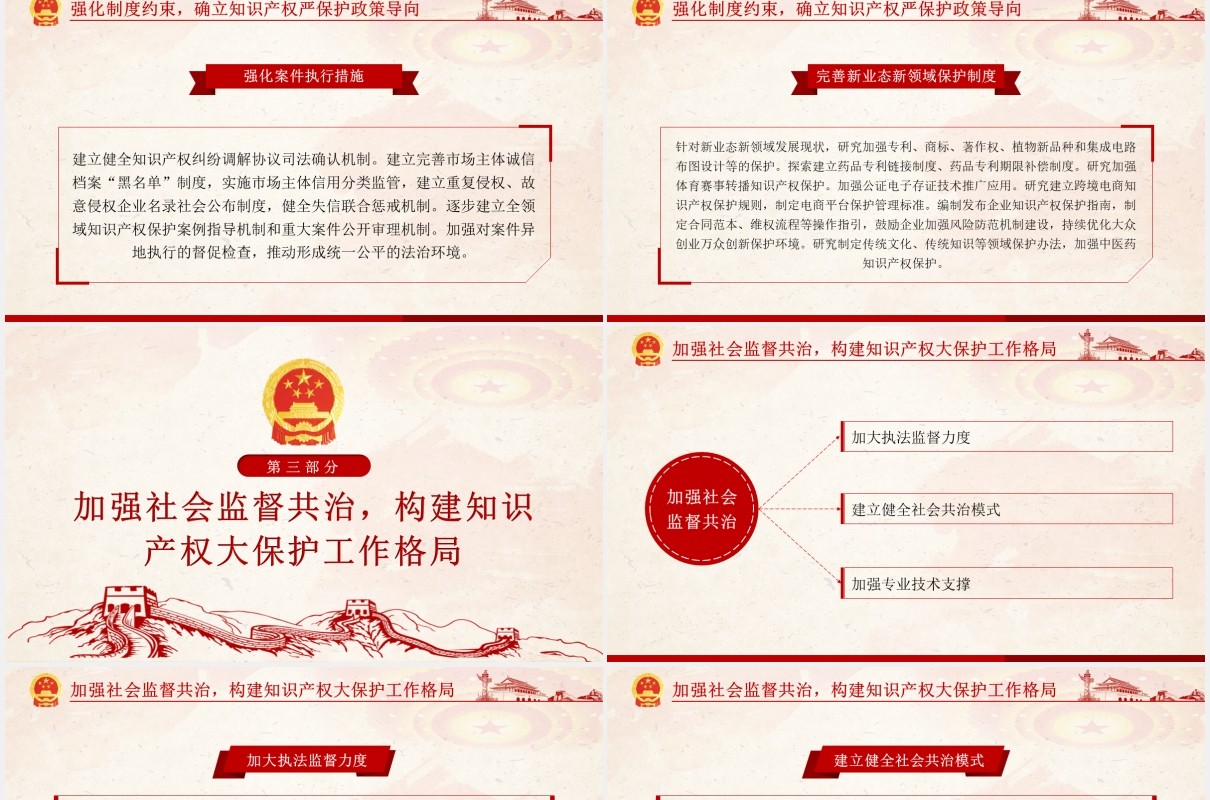 国务院关于强化知识产权保护的意见解读党课PPT模板