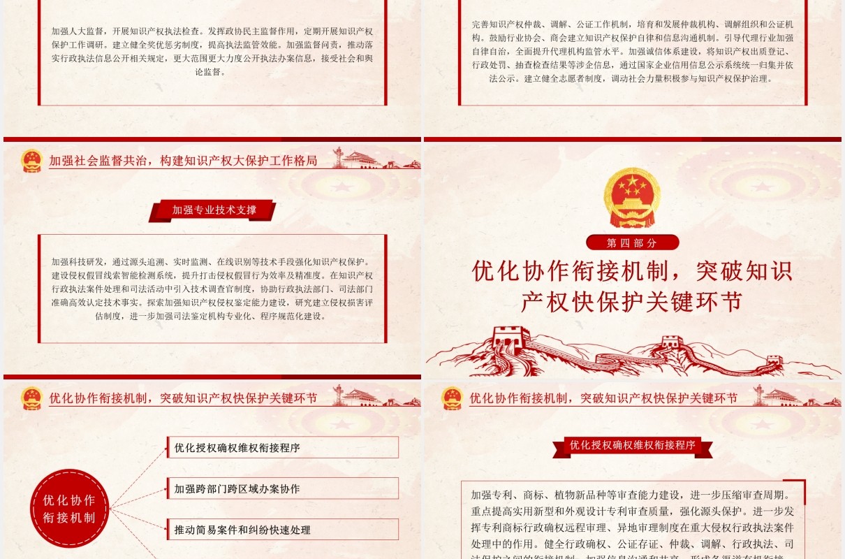 国务院关于强化知识产权保护的意见解读党课PPT模板