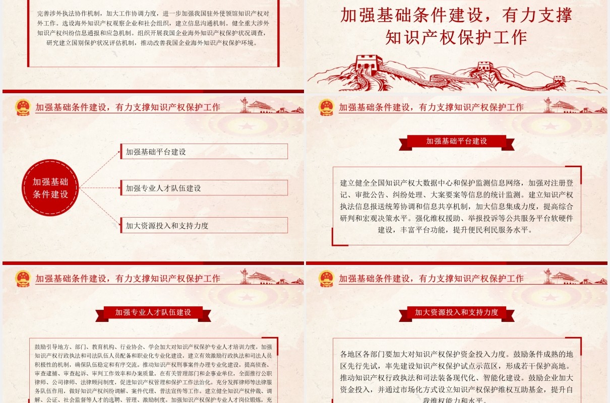 国务院关于强化知识产权保护的意见解读党课PPT模板