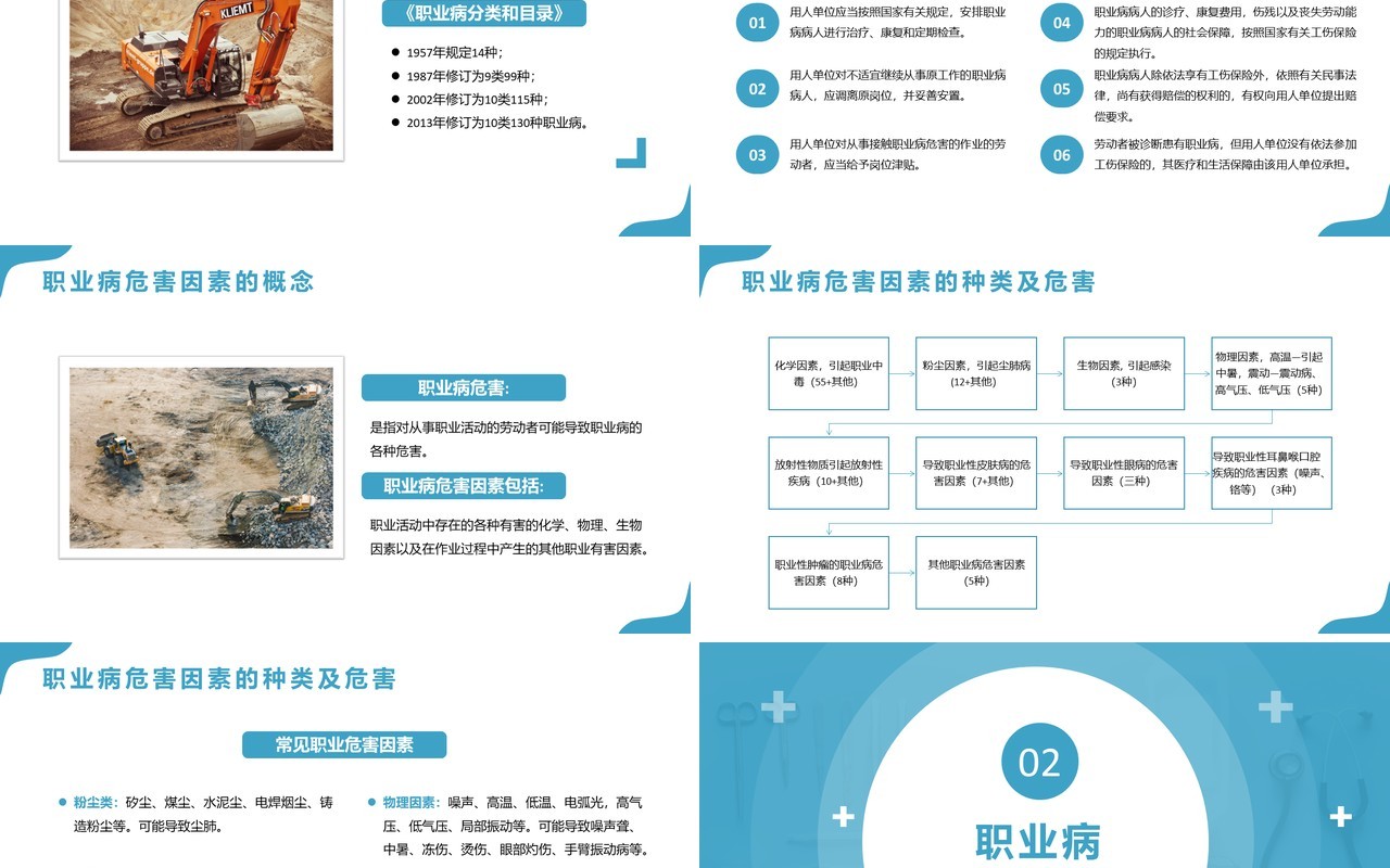蓝色简约职业健康管理PPT动态模板