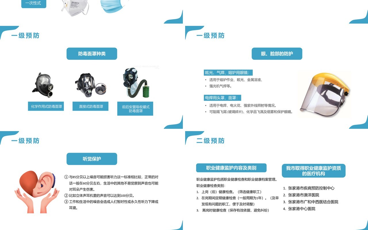 蓝色简约职业健康管理PPT动态模板