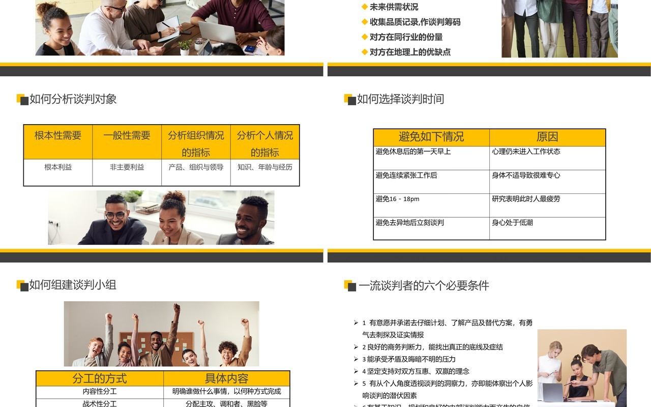 公司采购降价谈判技巧培训PPT模板