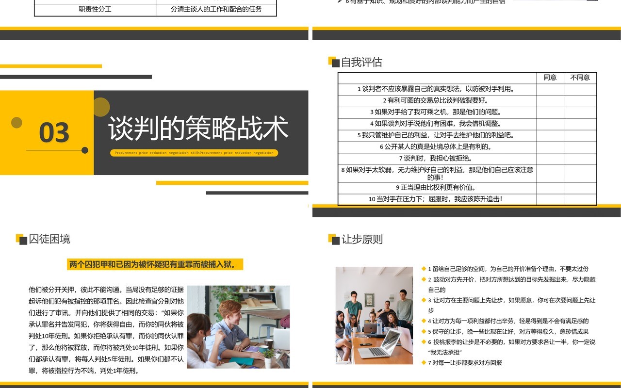 公司采购降价谈判技巧培训PPT模板
